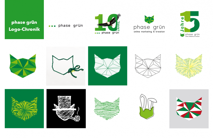 Is a logo just a logo? The interpretation of phase grün