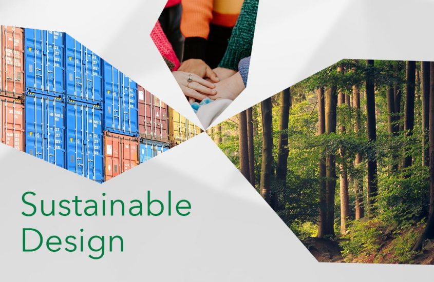Sustainable design: When sustainability also finds a place in design