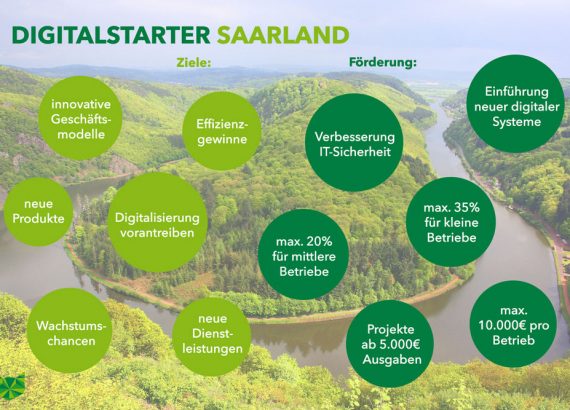 Digitalstarter Saarland