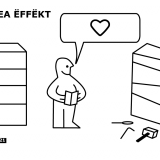 IKEA-Effekt