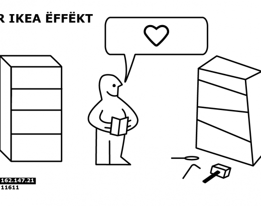 IKEA-Effekt