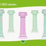 5 Säulen, die beschriftet sind mit dem Text "die 5 seo säulen"
