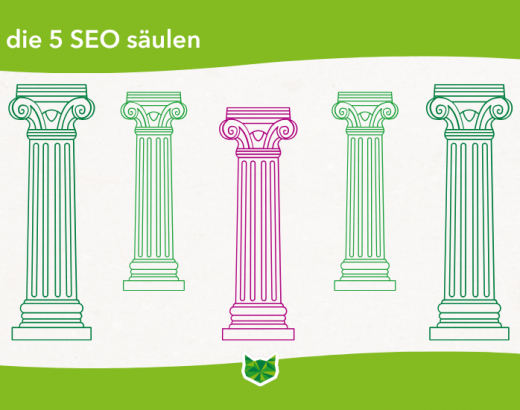 SEO: Diese 5 Säulen bestimmen dein Ranking