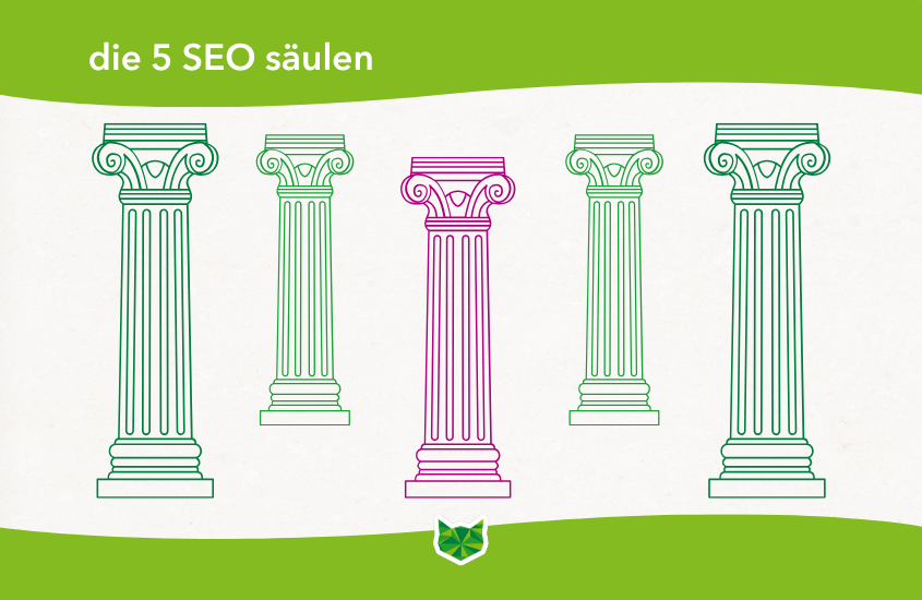 SEO: Diese 5 Säulen bestimmen dein Ranking